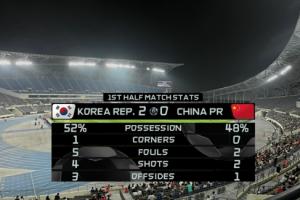 半岛·BOB官方网站-媒体人评国足中场：国足的中场强度亚洲三流，堆后腰只能保住下限